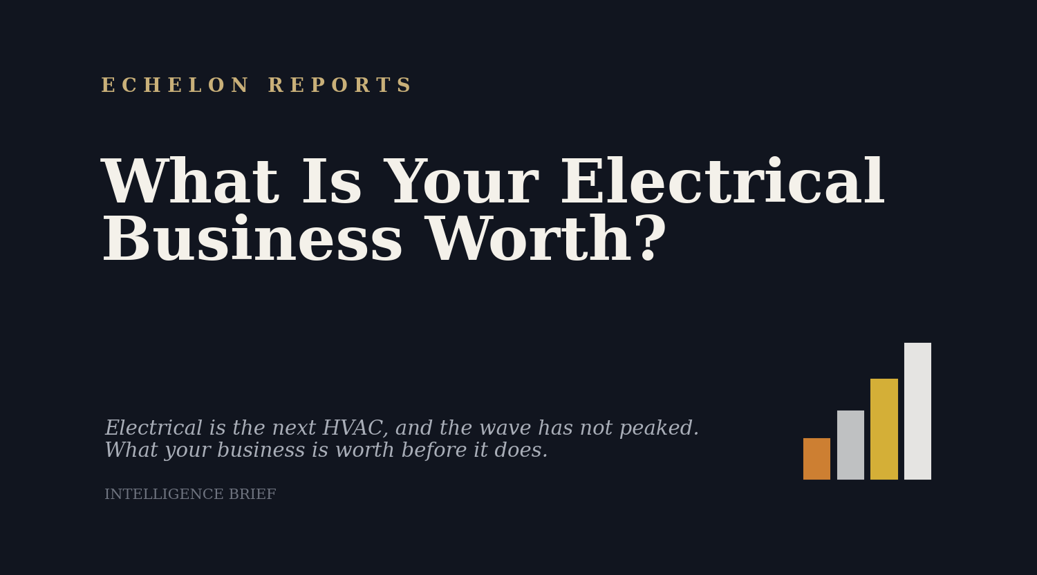 What is your electrical business worth: an Echelon Reports intelligence brief on the electrical roll-up