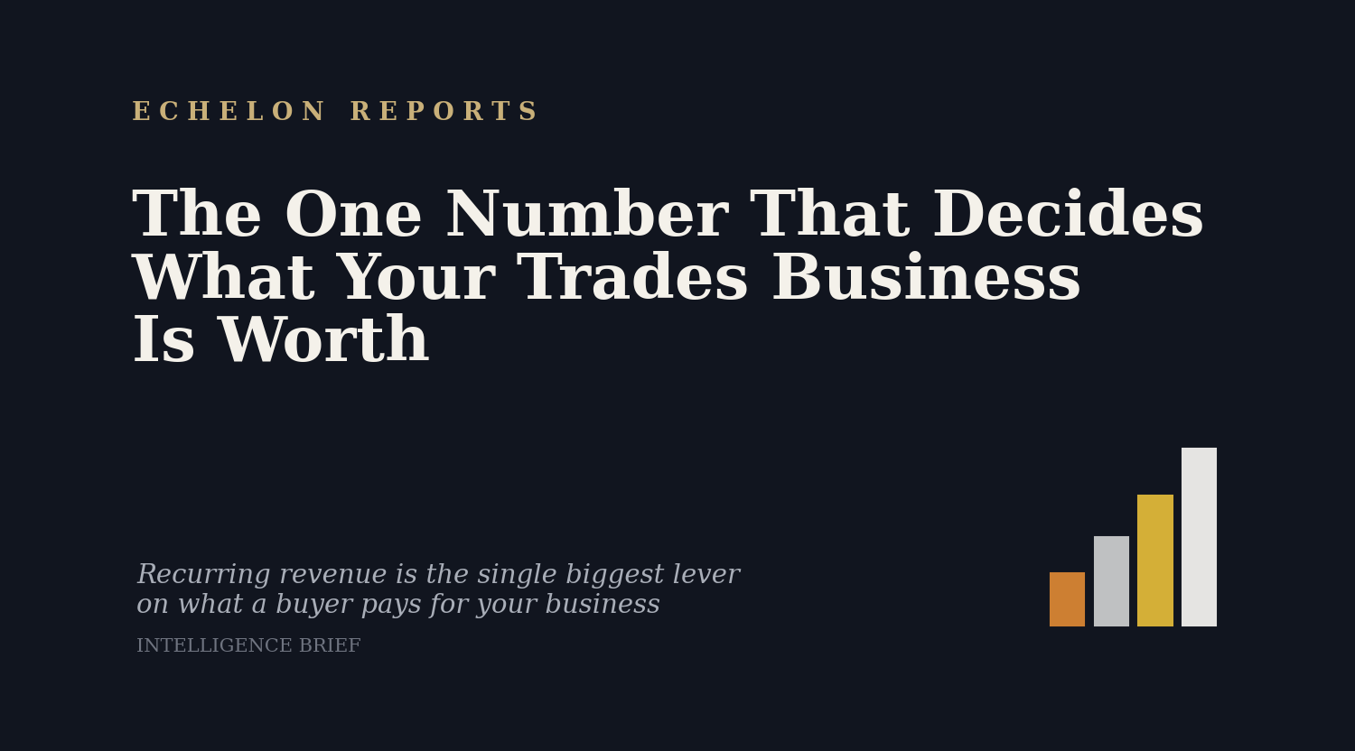 The one number that decides what your trades business is worth: an Echelon Reports intelligence brief on recurring revenue