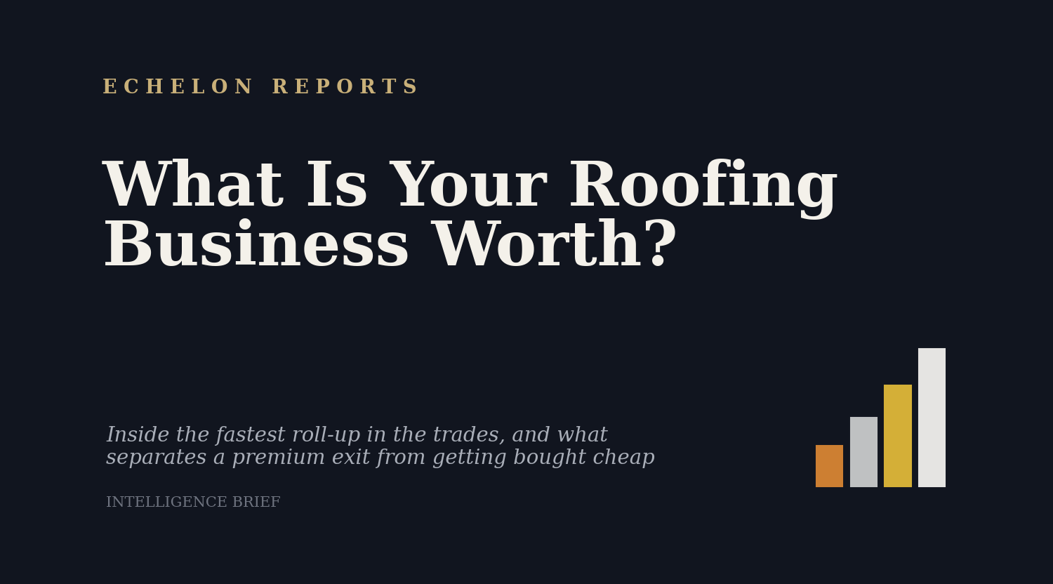 What is your roofing business worth: an Echelon Reports intelligence brief on the roofing roll-up