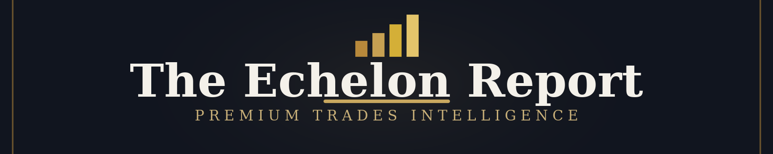 Echelon Reports