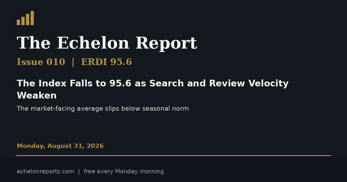 The Echelon Report Issue 010, ERDI 95.6 for the week ending September 5, 2026