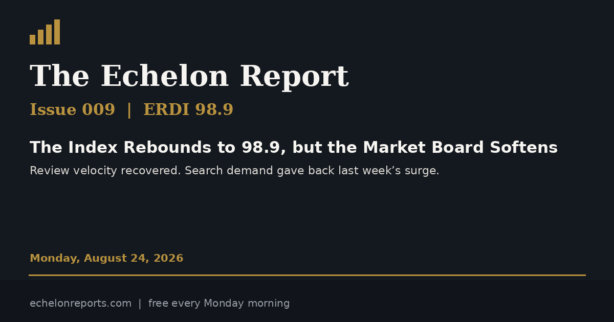 The Echelon Report Issue 009, ERDI 98.9