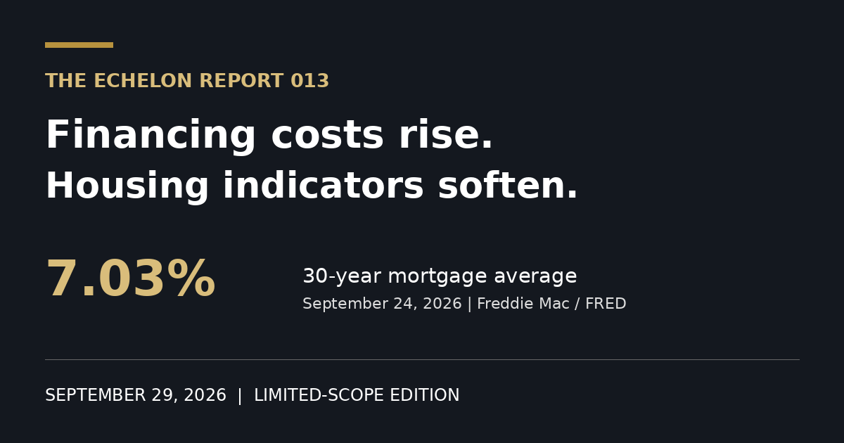 Echelon Report 013: 30-year mortgage average of 7.03% on September 24, 2026; limited-scope edition