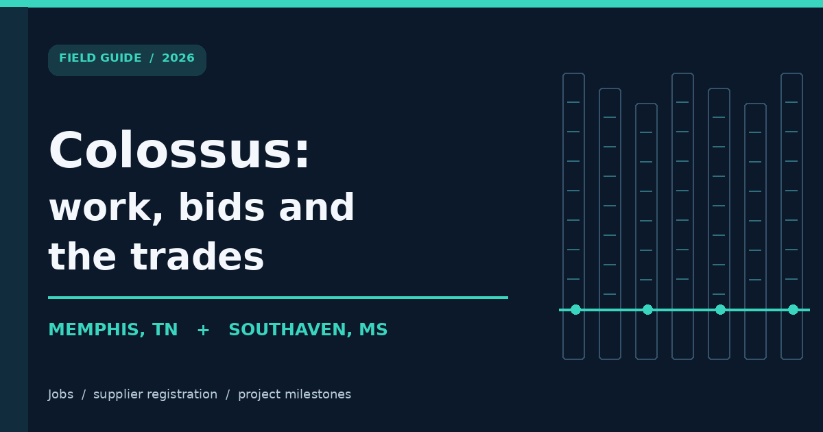 Abstract navy and teal infrastructure illustration with the title Colossus: work, bids and the trades, and Memphis, TN plus Southaven, MS.