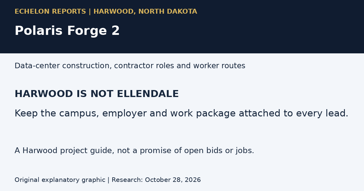 Polaris Forge 2 in Harwood, North Dakota. Contractor and worker guide. Harwood is separate from Polaris Forge 1 in Ellendale.
