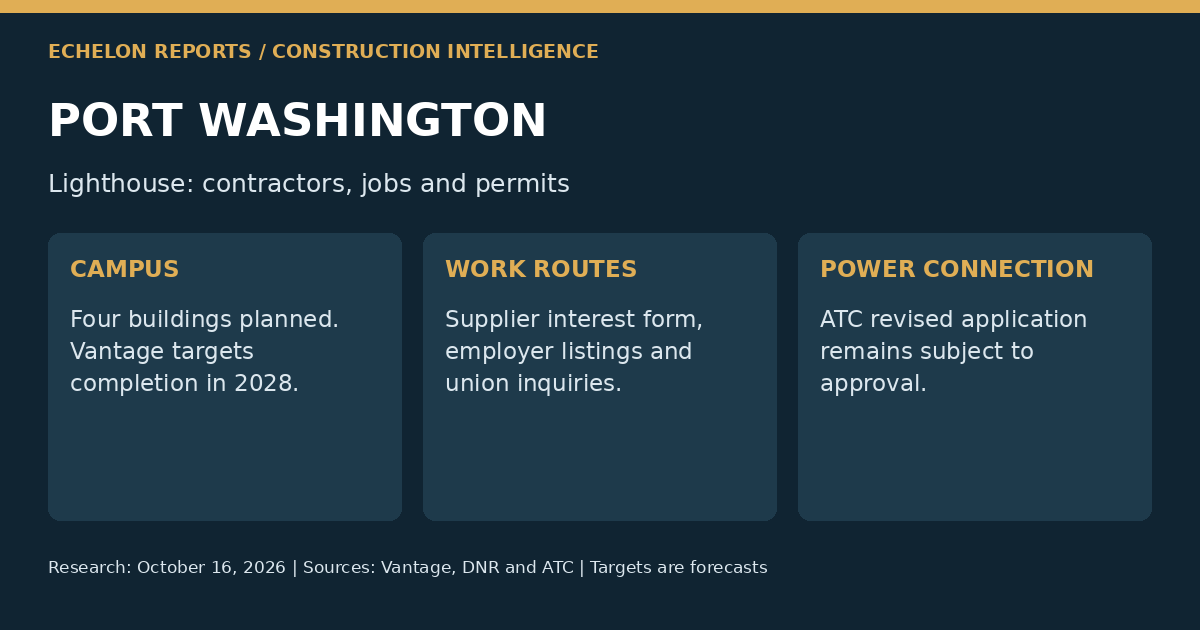 Lighthouse: contractors, jobs and permits. CAMPUS: Four buildings planned. Vantage targets completion in 2028. WORK ROUTES: Supplier interest form, employer listings and union inquiries. POWER CONNECTION: ATC revised application remains subject to approval.