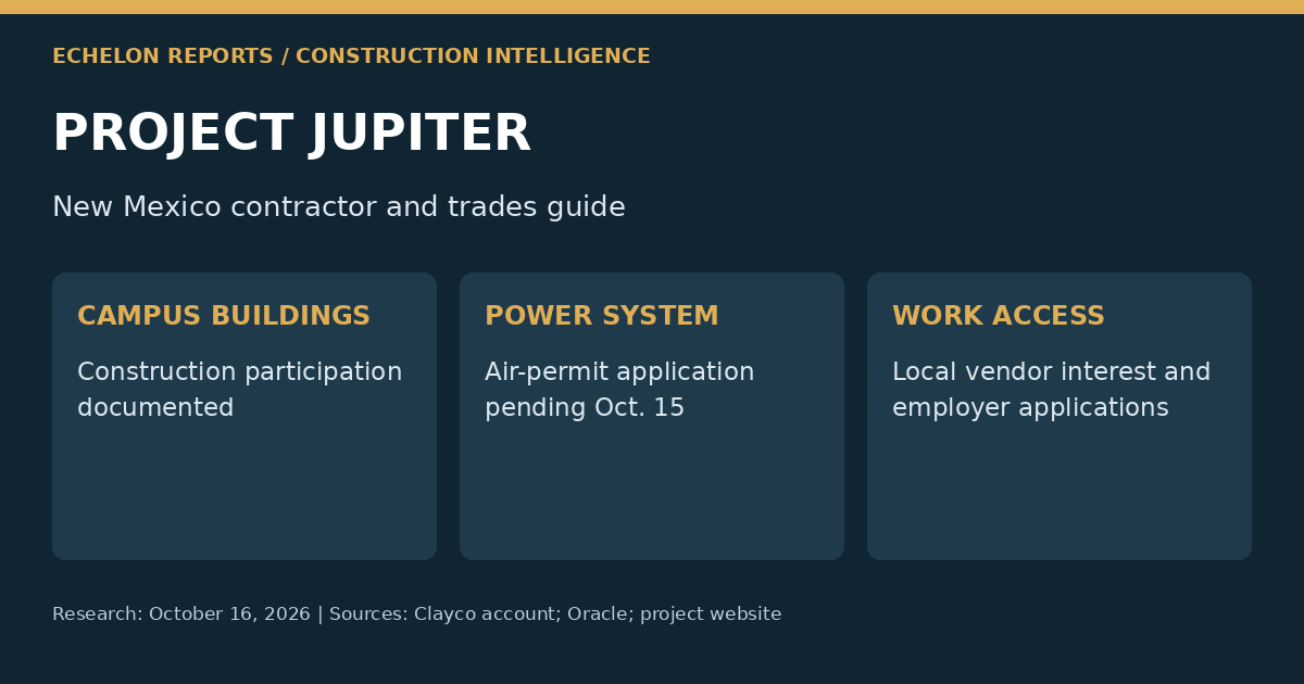 New Mexico contractor and trades guide. CAMPUS BUILDINGS: Construction participation documented POWER SYSTEM: Air-permit application pending Oct. 15 WORK ACCESS: Local vendor interest and employer applications