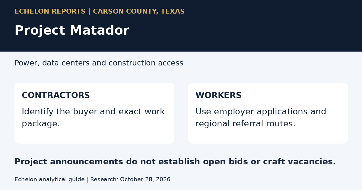 Project Matador report: contractor package inquiries and worker application routes are separate. Announcements do not establish open bids or craft vacancies.