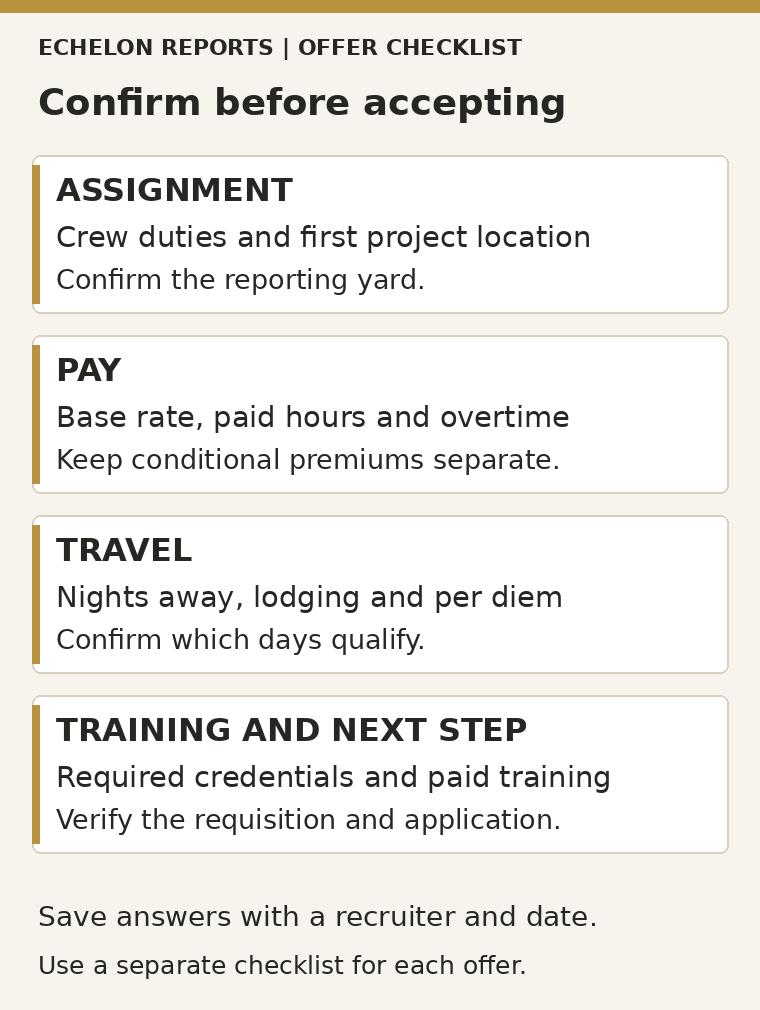 Before accepting a stormwater job, confirm the assignment, pay, travel, training and application details. Save each answer with a recruiter and date.
